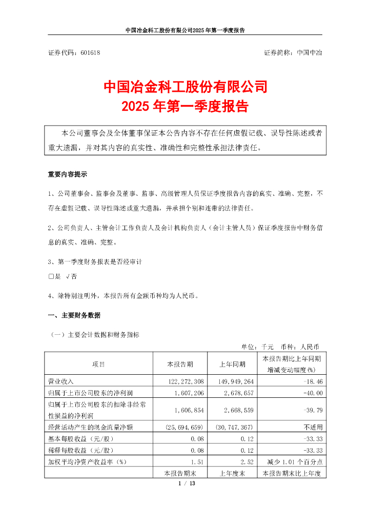 601618-中国中冶：中国中冶2025年第一季度报告