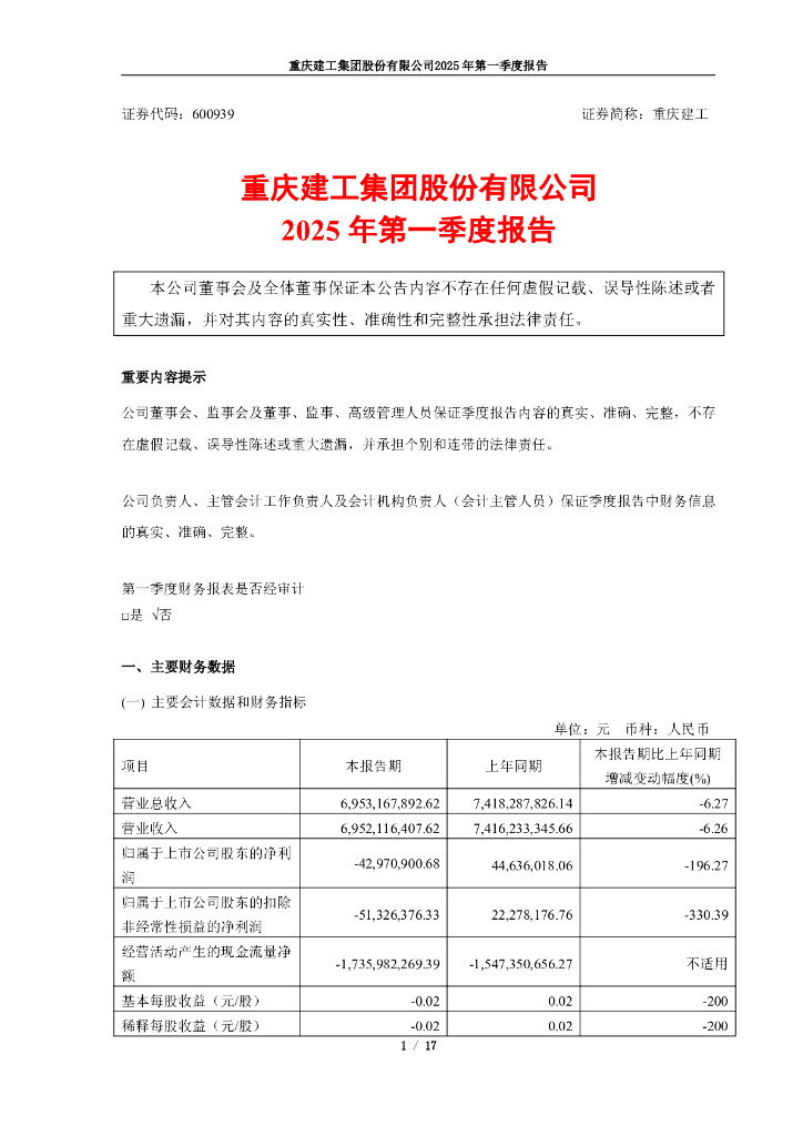600939-重庆建工：重庆建工2025年第一季度报告