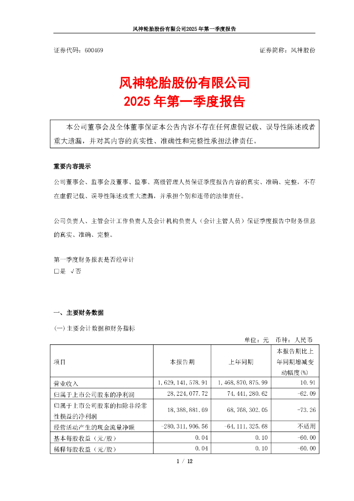 600469-风神股份：风神轮胎股份有限公司2025年第一季度报告