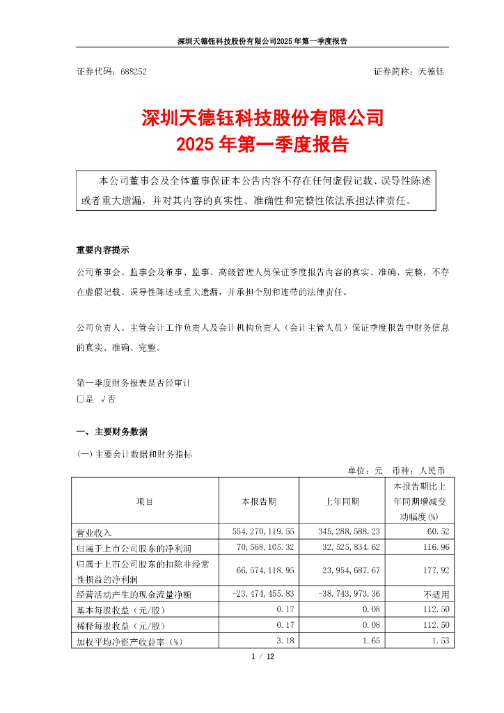 688252-天德钰：深圳天德钰科技股份有限公司2025年第一季度报告