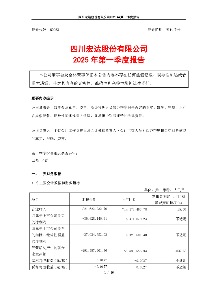 600331-宏达股份：宏达股份2025年第一季度报告