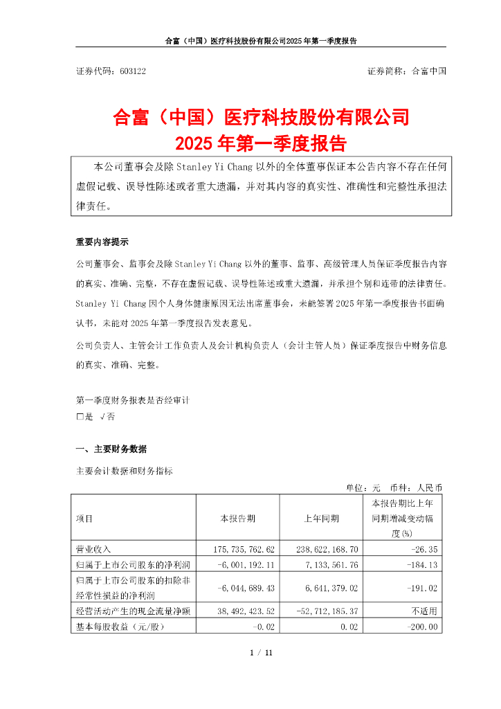 603122-合富中国：合富中国2025年第一季度报告