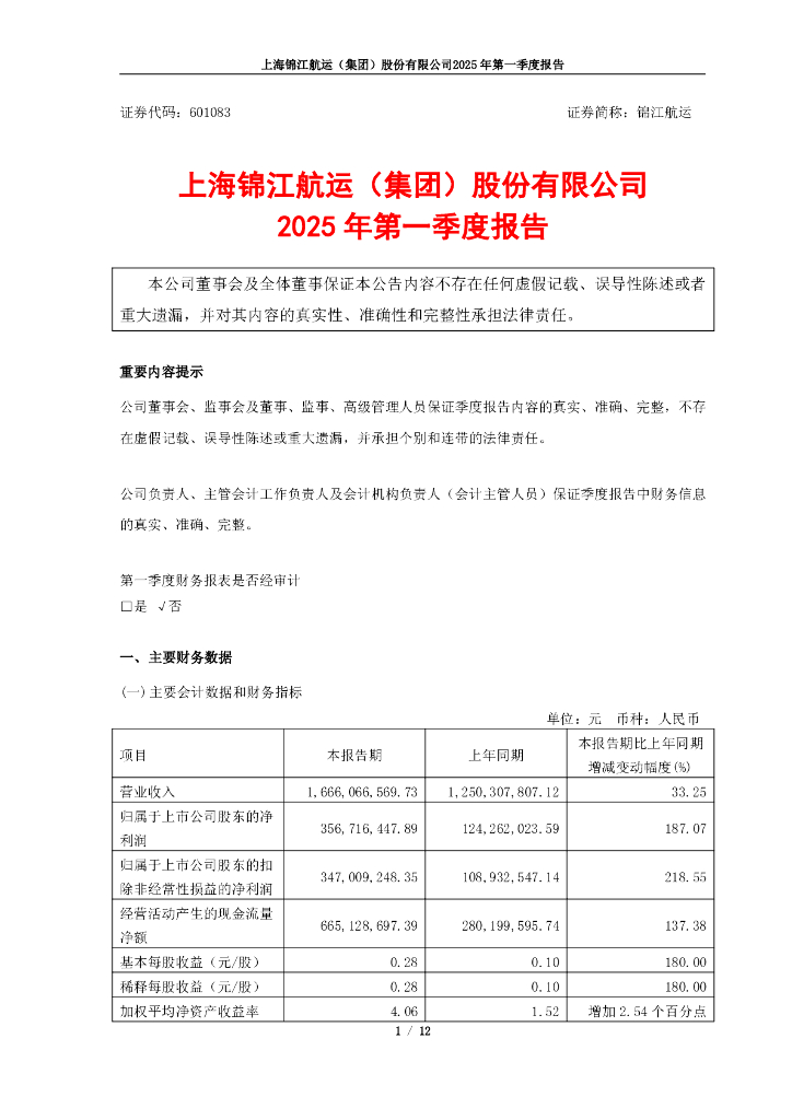 601083-锦江航运：锦江航运2025年第一季度报告