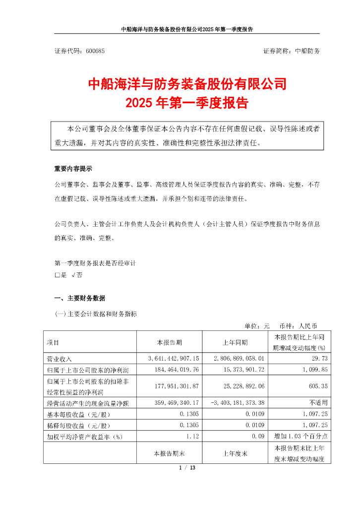 600685-中船防务：中船防务2025年第一季度报告