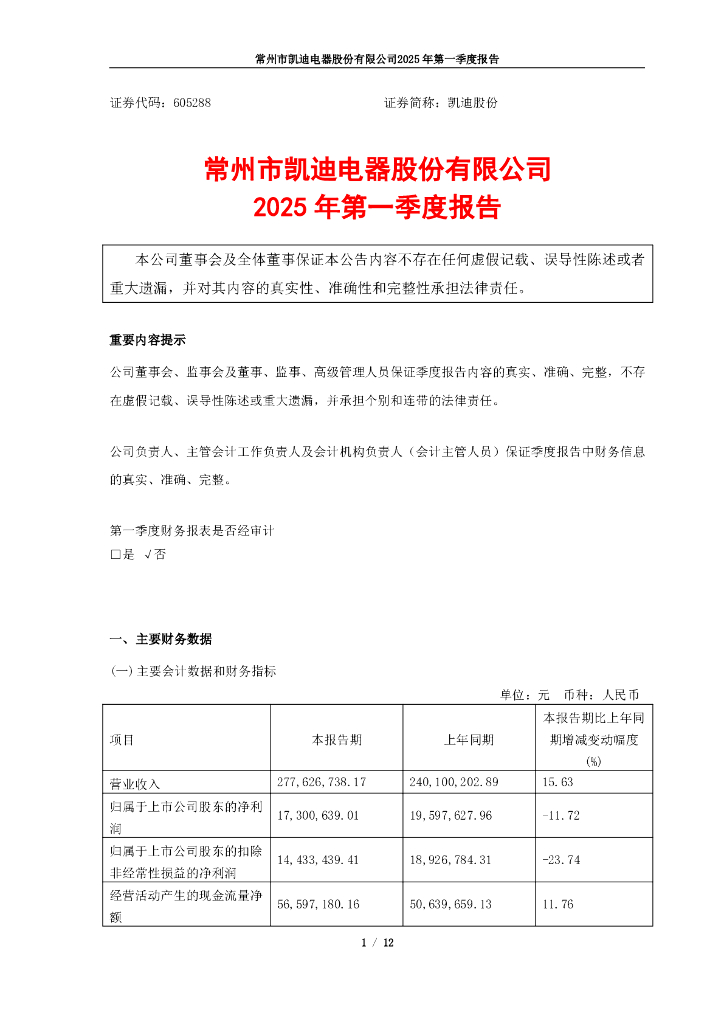 605288-凯迪股份：常州市凯迪电器股份有限公司2025年第一季度报告