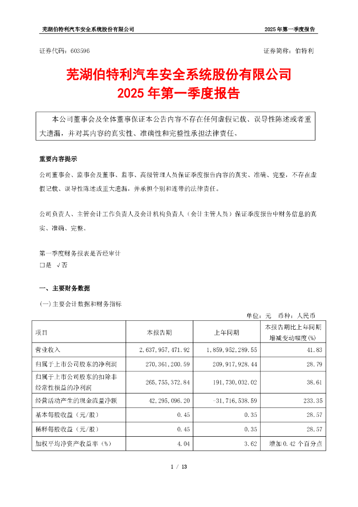 603596-伯特利：伯特利2025年第一季度报告