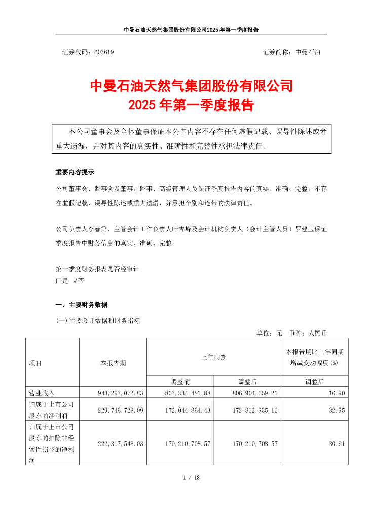 603619-中曼石油：中曼石油2025年第一季度报告