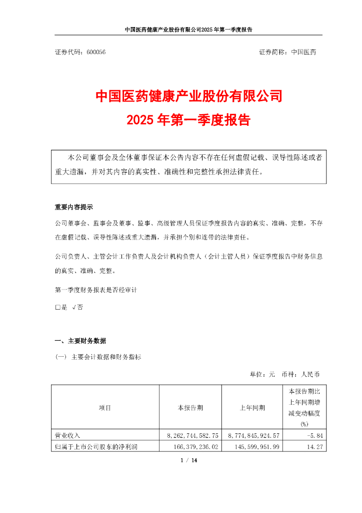 600056-中国医药：2025年第一季度报告
