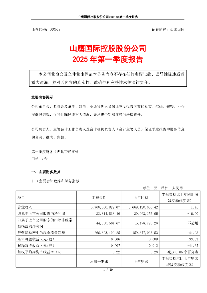 600567-山鹰国际：2025年第一季度报告