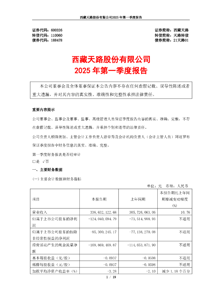 110060-西藏天路：西藏天路2025年第一季度报告
