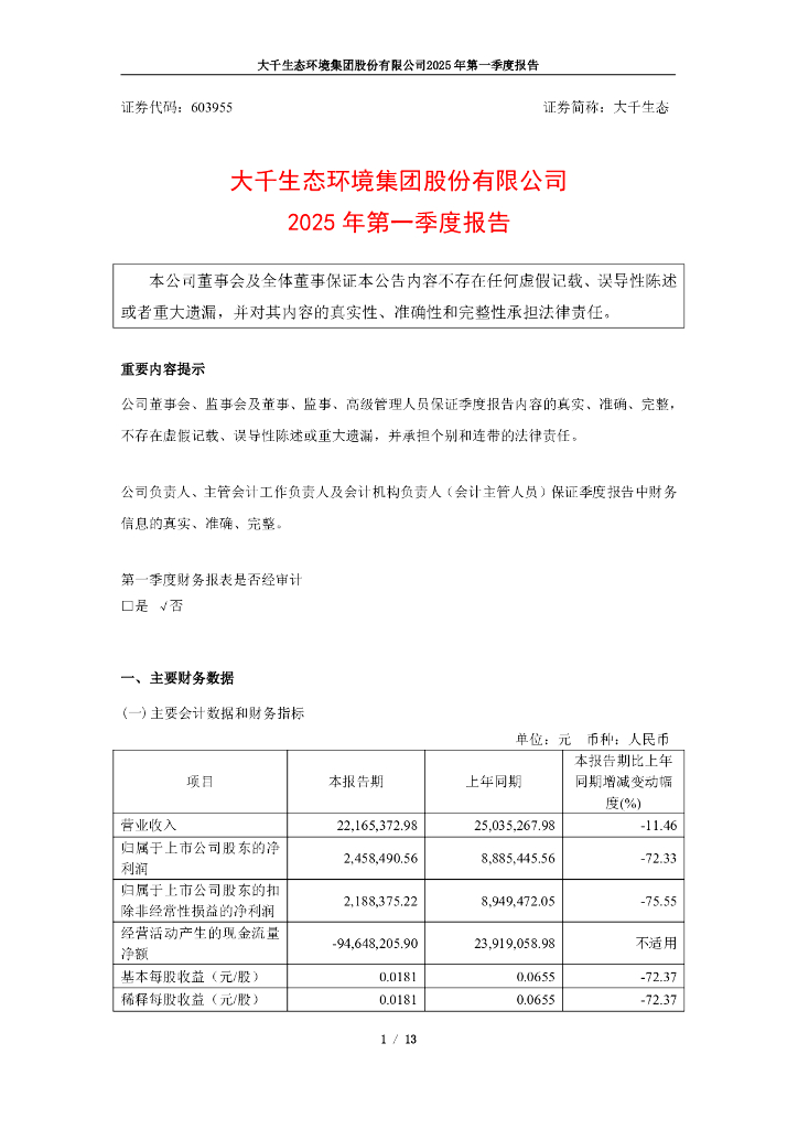 603955-大千生态：大千生态2025年第一季度报告