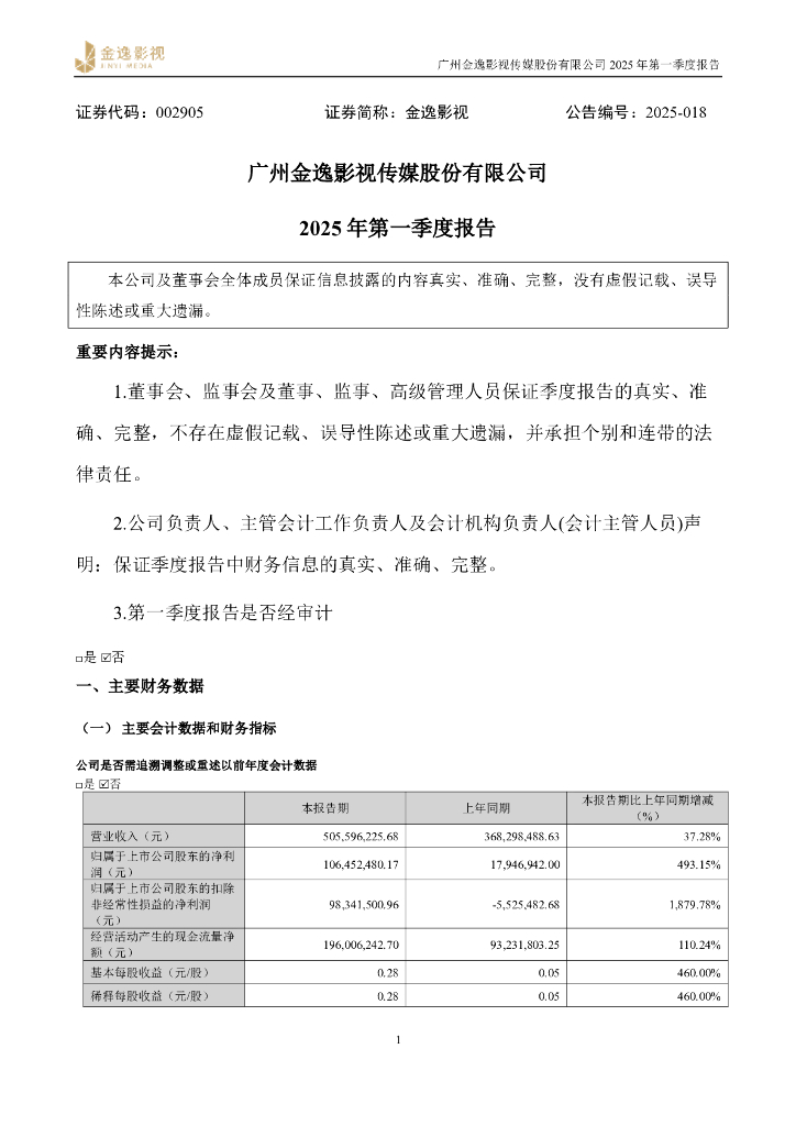 002905-金逸影视：2025年一季度报告