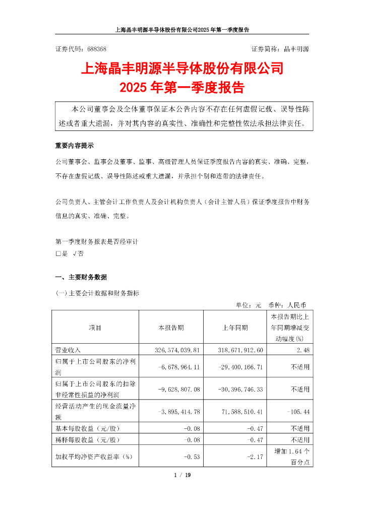 688368-晶丰明源：上海晶丰明源半导体股份有限公司2025年第一季度报告