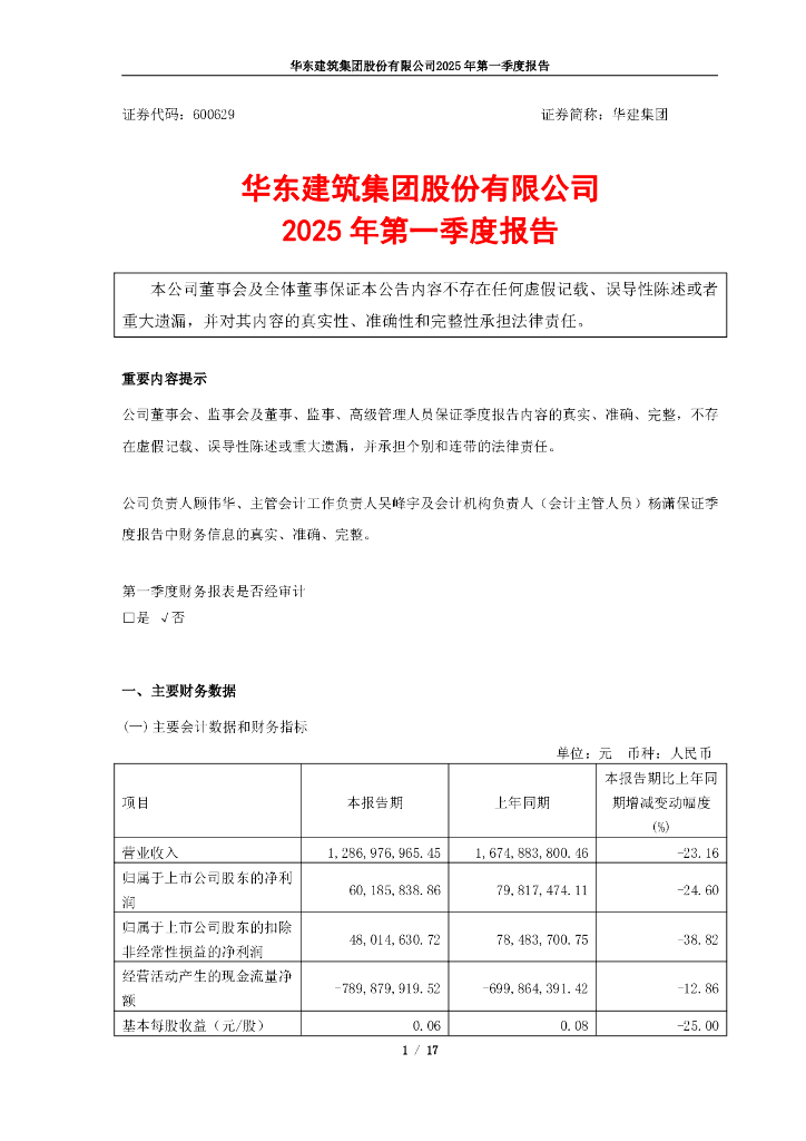 600629-华建集团：华建集团2025年第一季度报告
