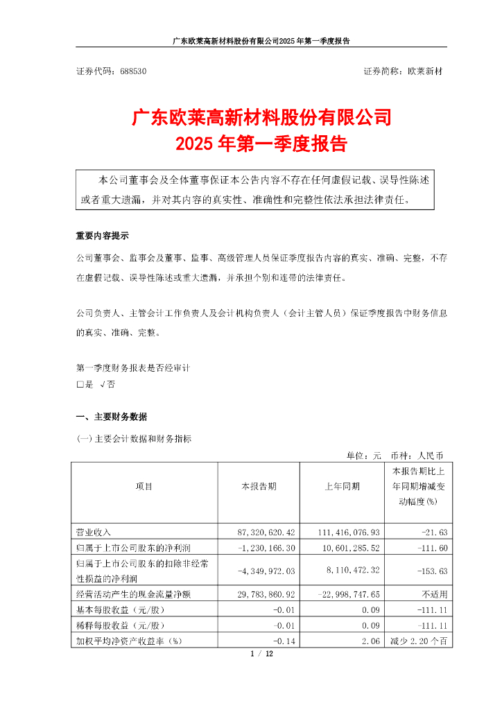 688530-欧莱新材：欧莱新材2025年第一季度报告