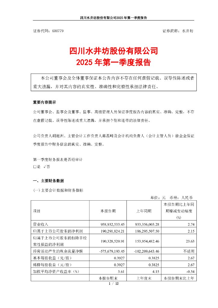 600779-水井坊：水井坊2025年第一季度报告