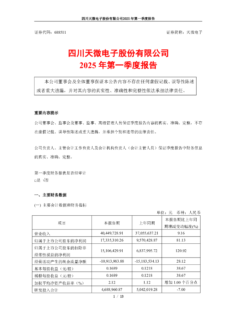 688511-天微电子：2025年第一季度报告
