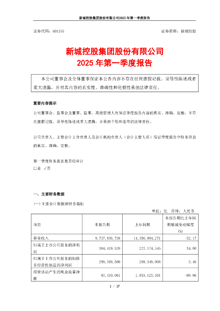 601155-新城控股：新城控股2025年第一季度报告