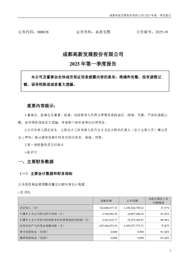000628-高新发展：2025年一季度报告