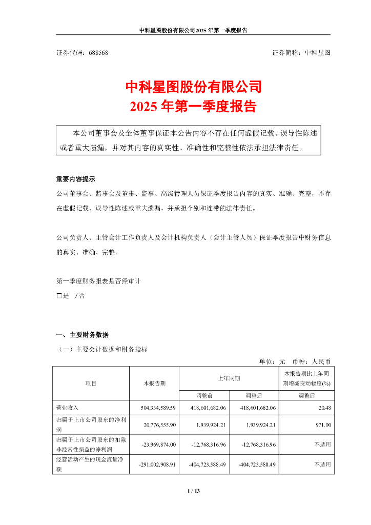 688568-中科星图：中科星图股份有限公司2025年第一季度报告