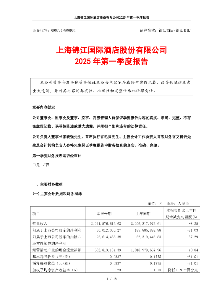 600754-锦江酒店：锦江酒店2025年第一季度报告