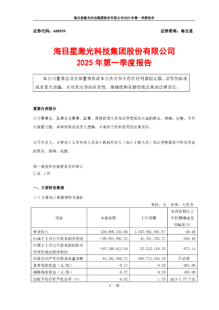 688559-海目星：2025年第一季度报告
