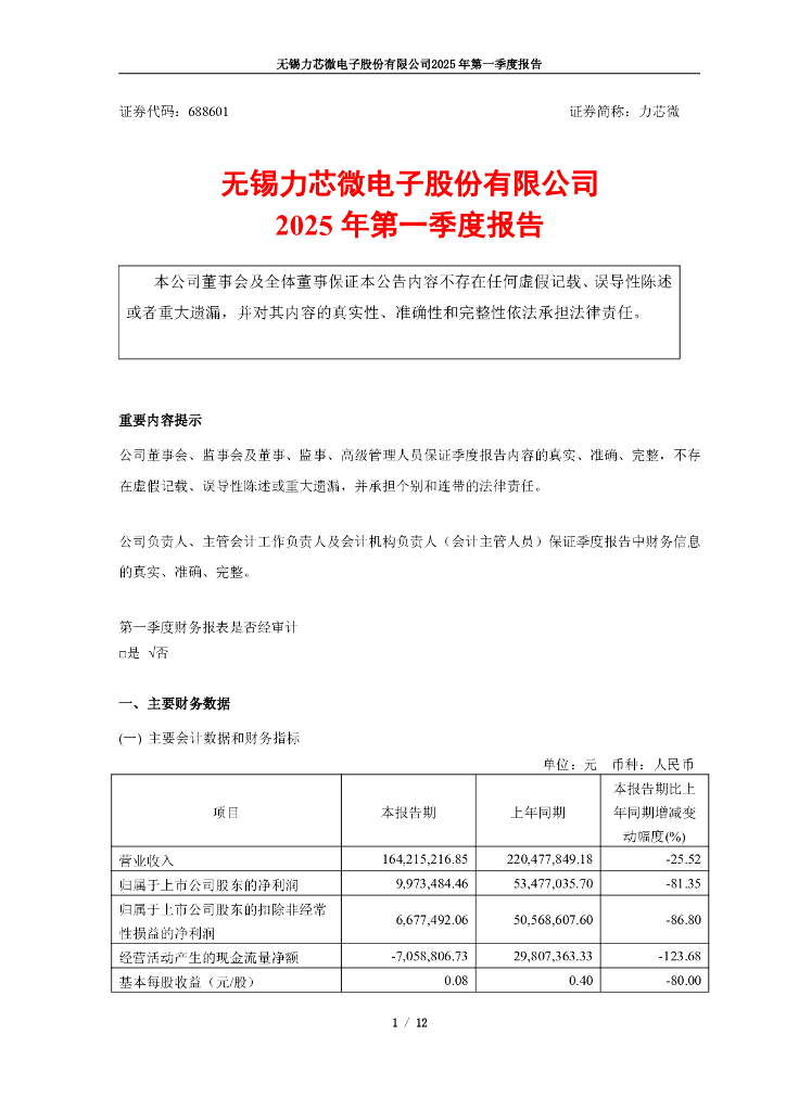 688601-力芯微：2025年第一季度报告