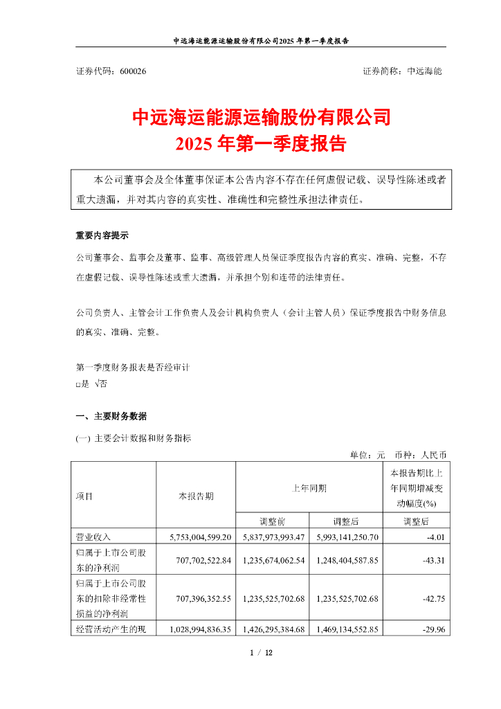 600026-中远海能：中远海能2025年第一季度报告