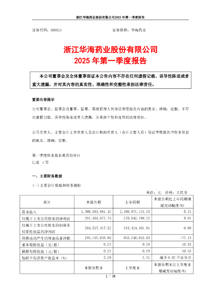 600521-华海药业：浙江华海药业股份有限公司2025年第一季度报告