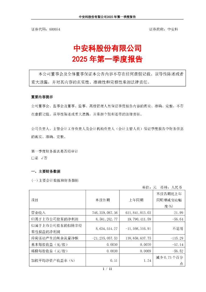 600654-中安科：2025年第一季度报告