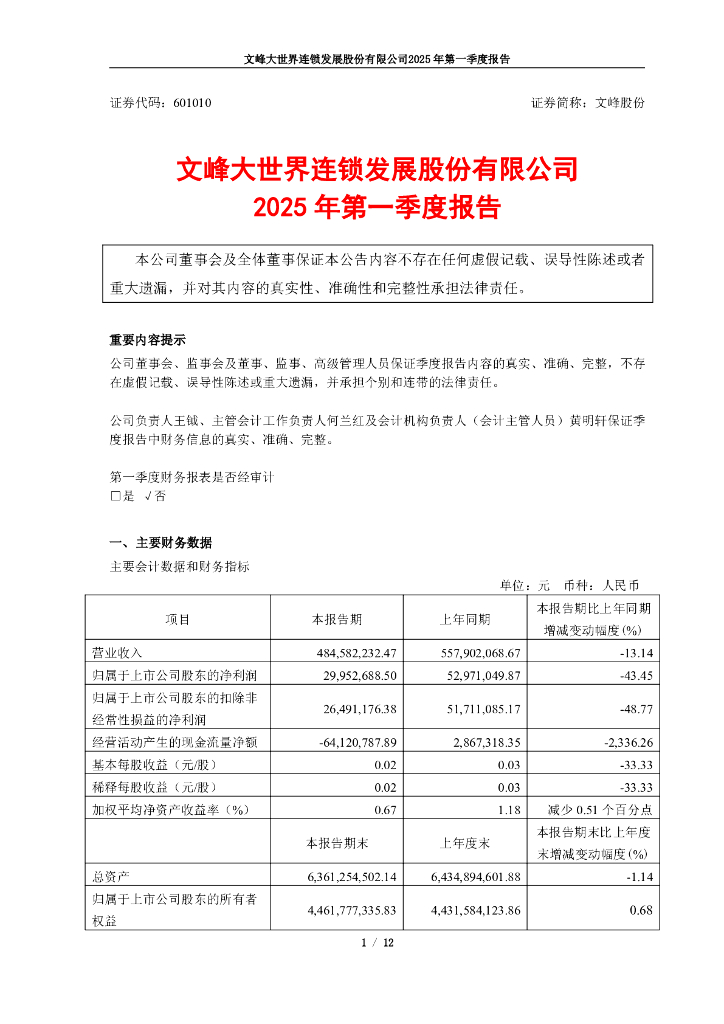 601010-文峰股份：文峰股份2025年第一季度报告