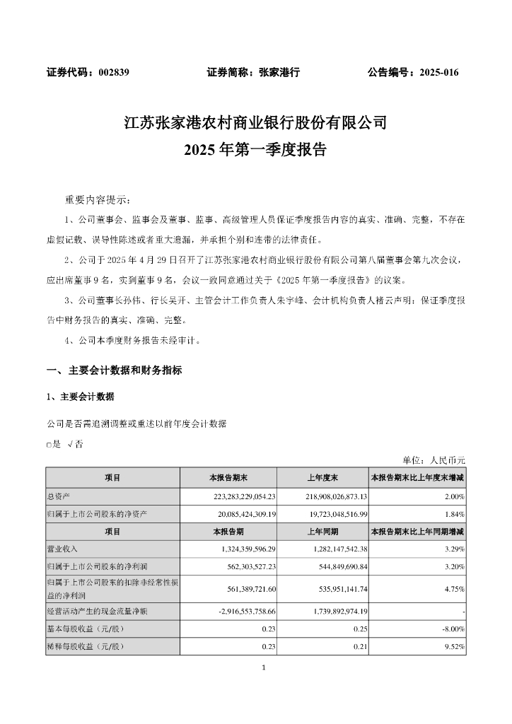 002839-张家港行：2025年一季度报告