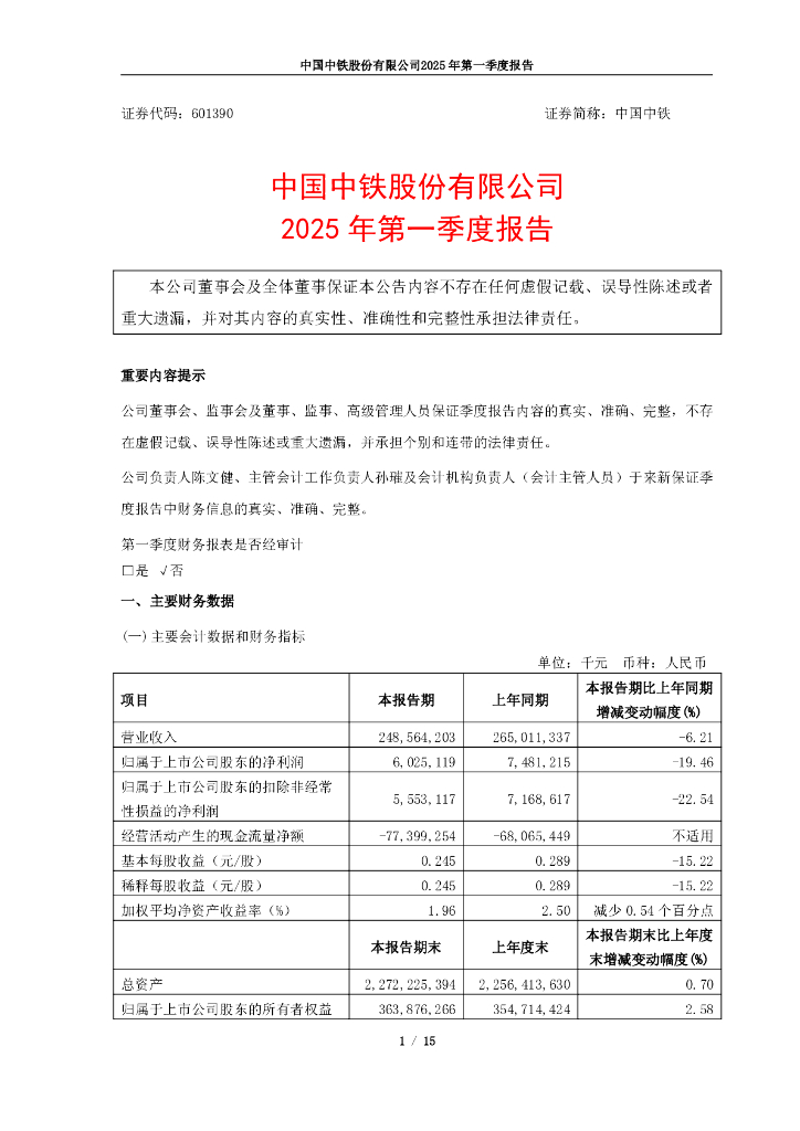 601390-中国中铁：中国中铁2025年第一季度报告