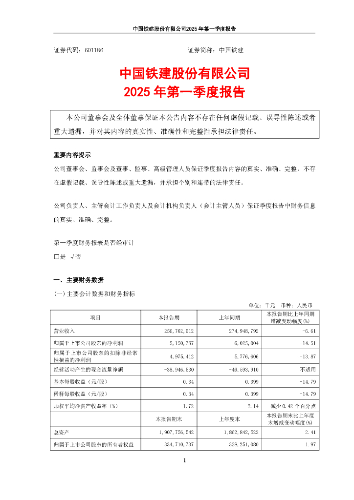 601186-中国铁建：中国铁建2025年第一季度报告