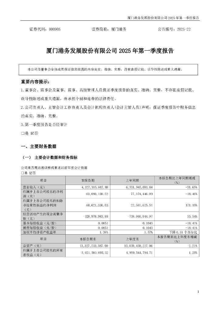 000905-厦门港务：2025年一季度报告
