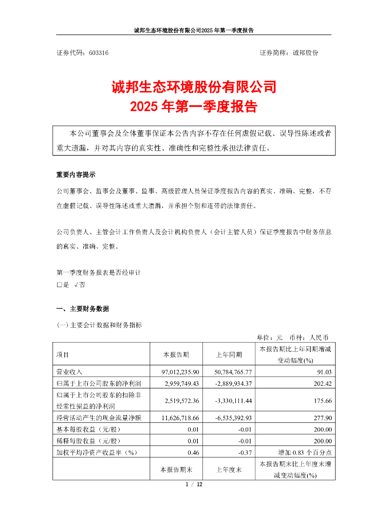 603316-诚邦股份：诚邦生态环境股份有限公司2025年第一季度报告