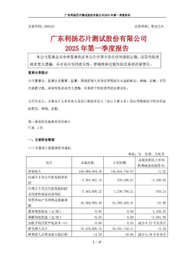 688135-利扬芯片：2025年第一季度报告