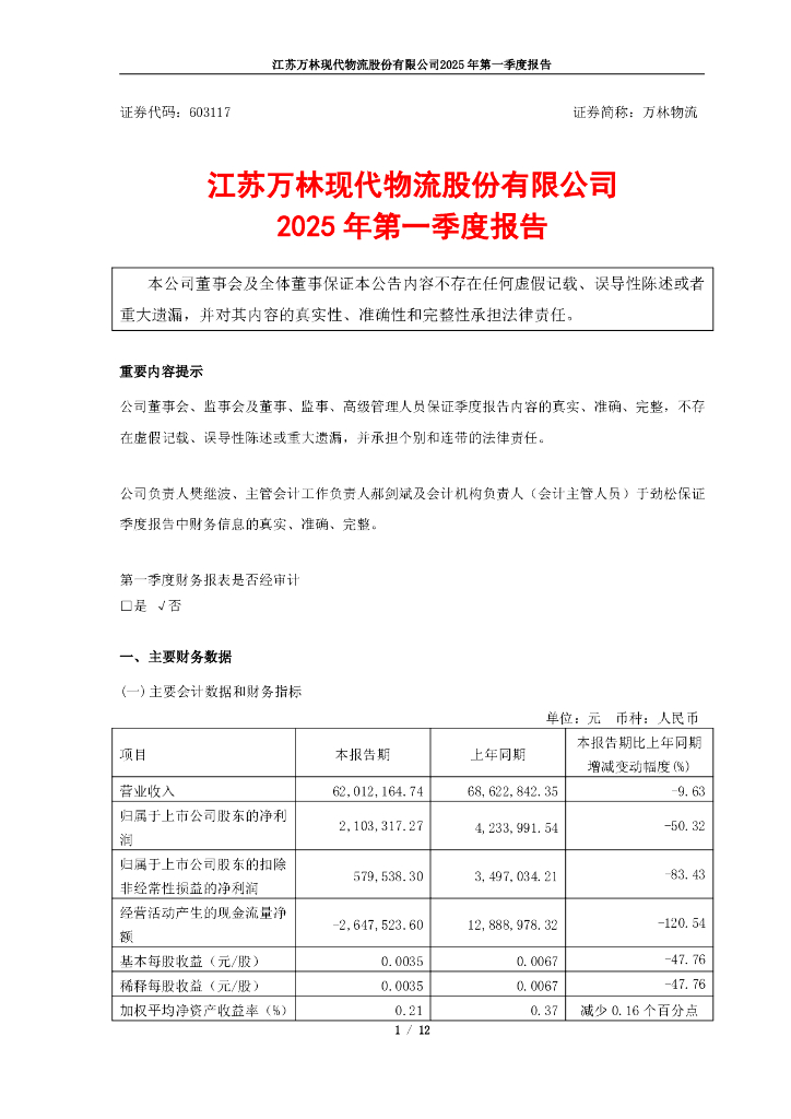 603117-万林物流：江苏万林现代物流股份有限公司2025年第一季度报告