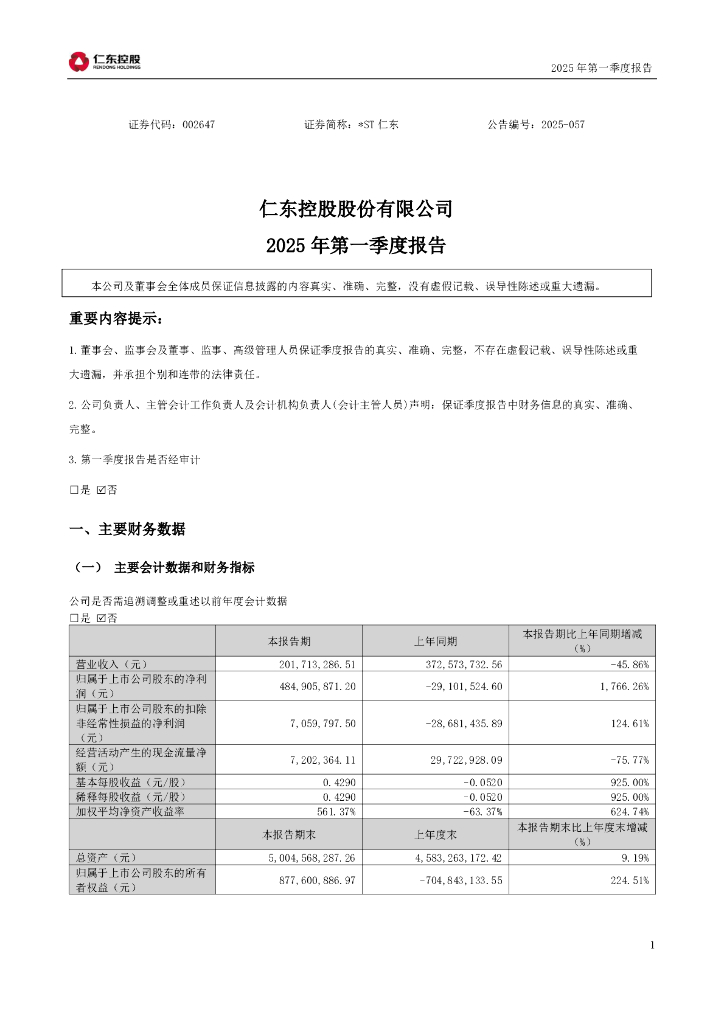 002647-*ST仁东：2025年第一季度报告(更正后)