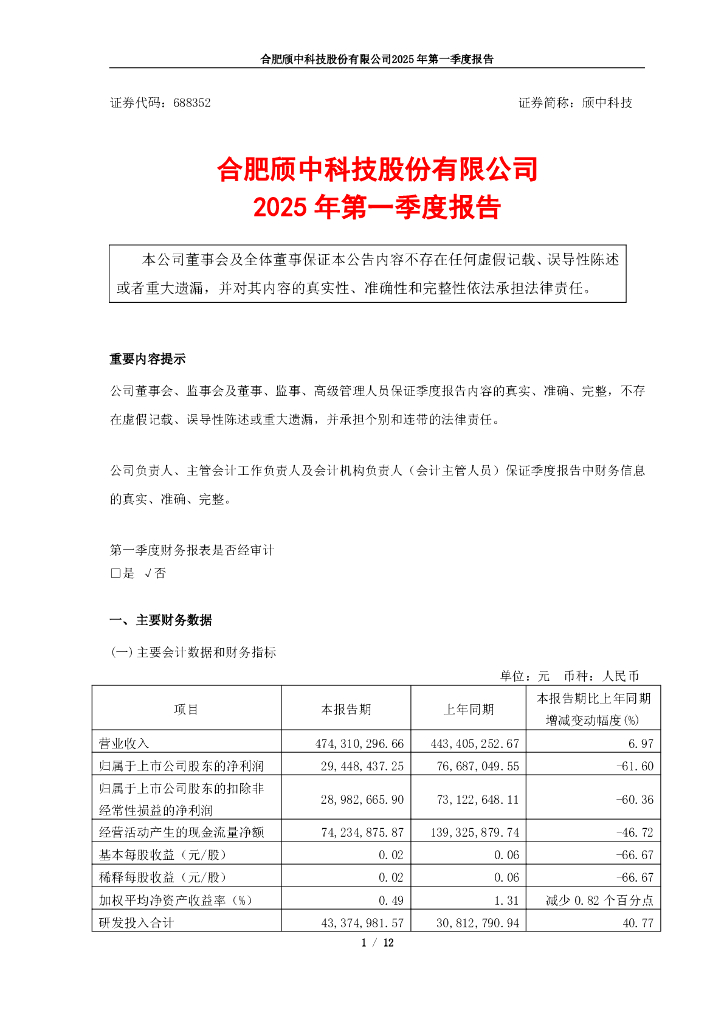688352-颀中科技：合肥颀中科技股份有限公司2025年第一季度报告