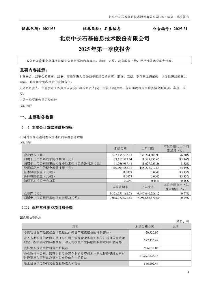 002153-石基信息：2025年一季度报告