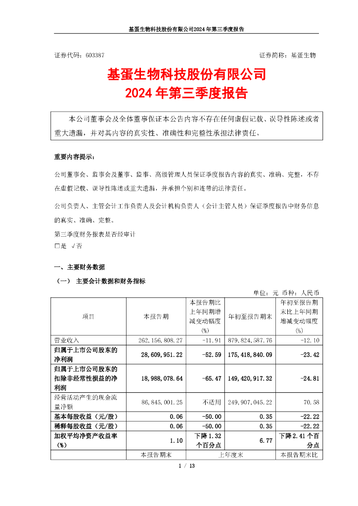 603387-基蛋生物：2024年第三季度报告(更正后)