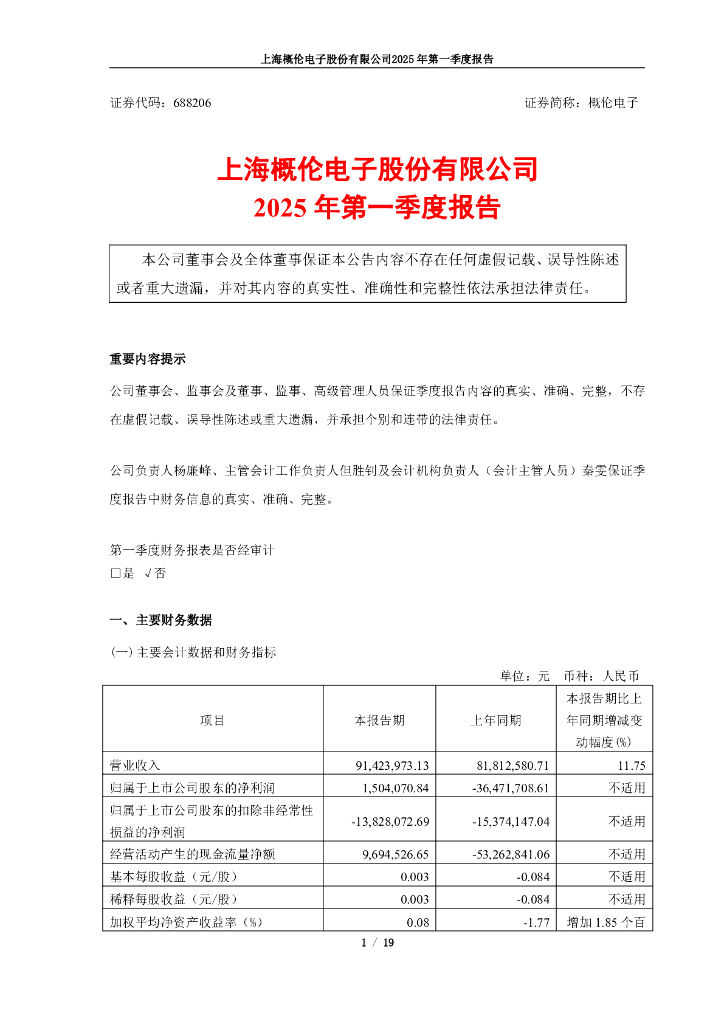 688206-概伦电子：2025年第一季度报告