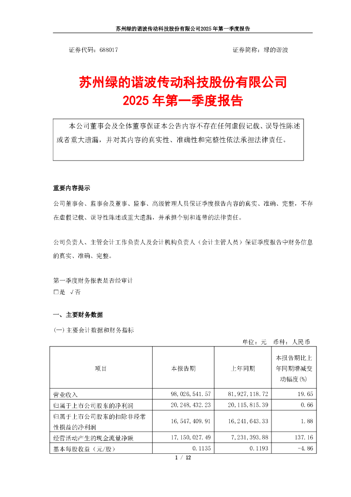 688017-绿的谐波：2025年第一季度报告