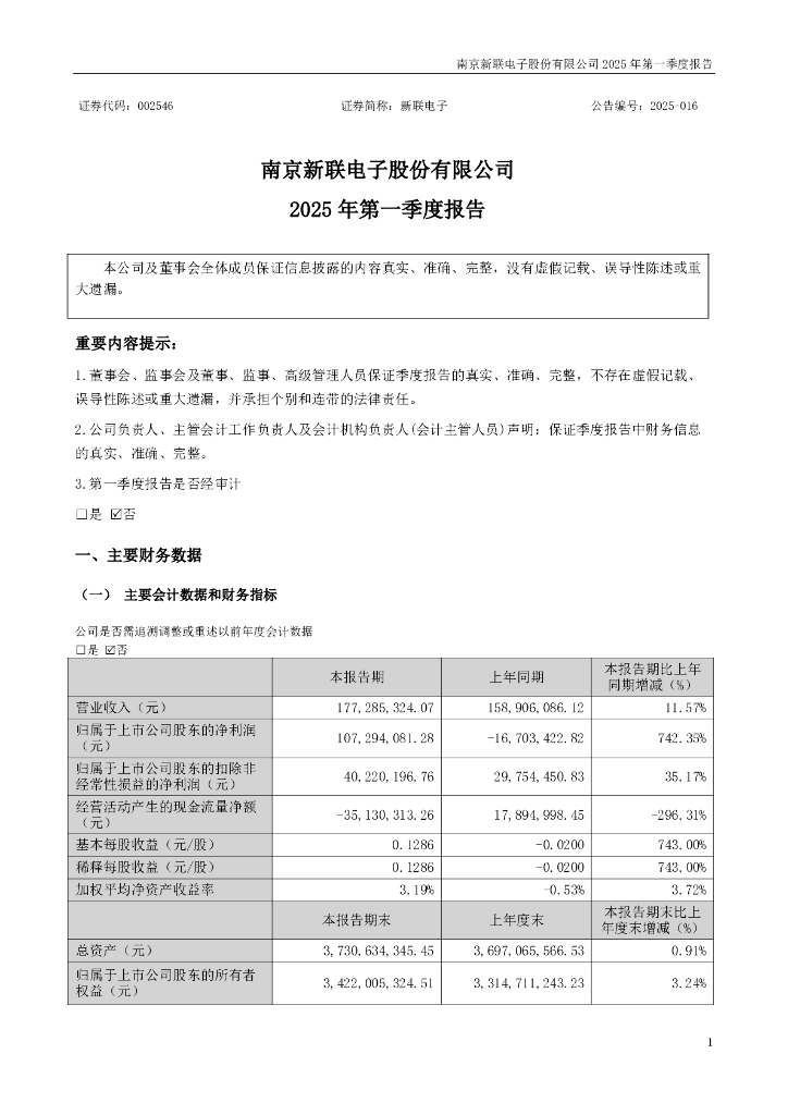 002546-新联电子：2025年一季度报告