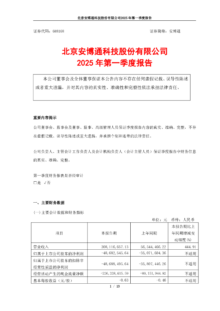 688168-安博通：2025年第一季度报告