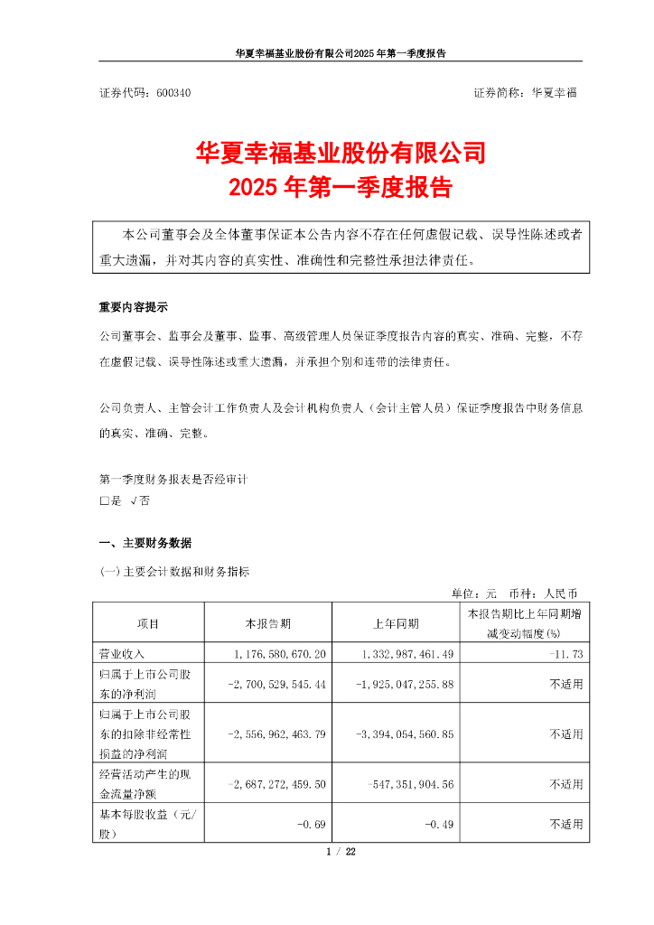 600340-华夏幸福：华夏幸福2025年第一季度报告