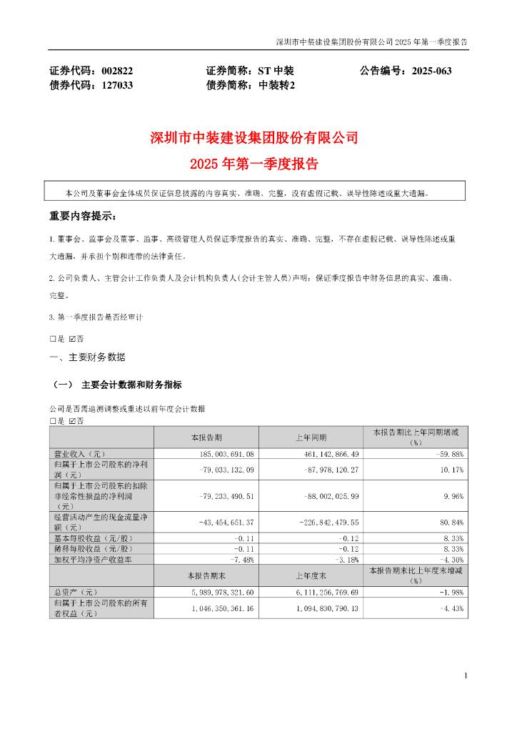 002822-ST中装：2025年一季度报告