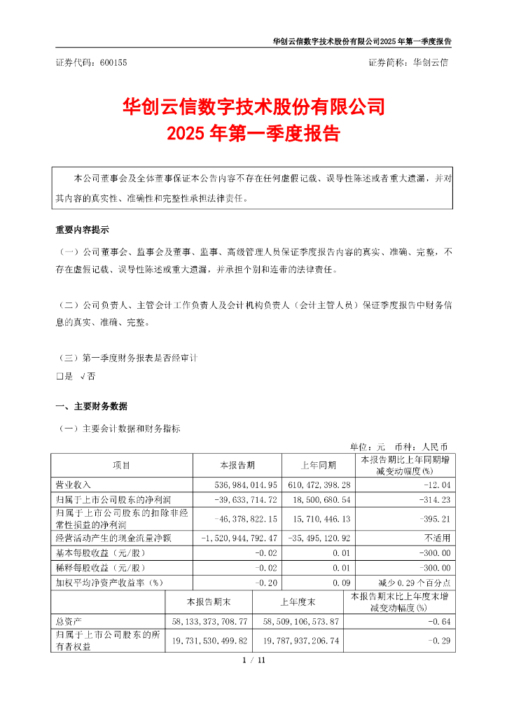 600155-华创云信：华创云信2025年第一季度报告