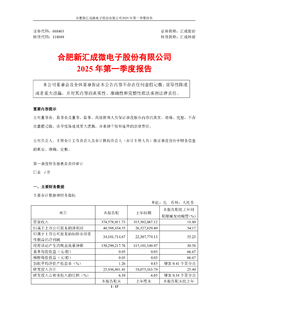 118049-汇成股份：2025年第一季度报告